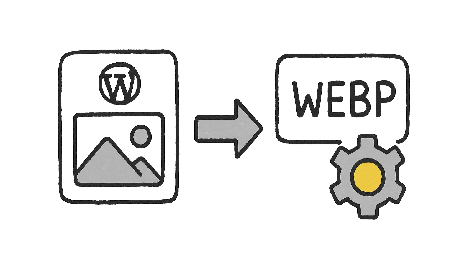 Titelbild: WebP-Konverter Plugin für WordPress — Alle Bilder automatisch zu WebP konvertieren